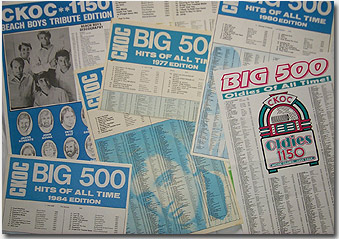 Big 500 pop poster collage