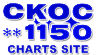 CKOC 1150 Charts Site